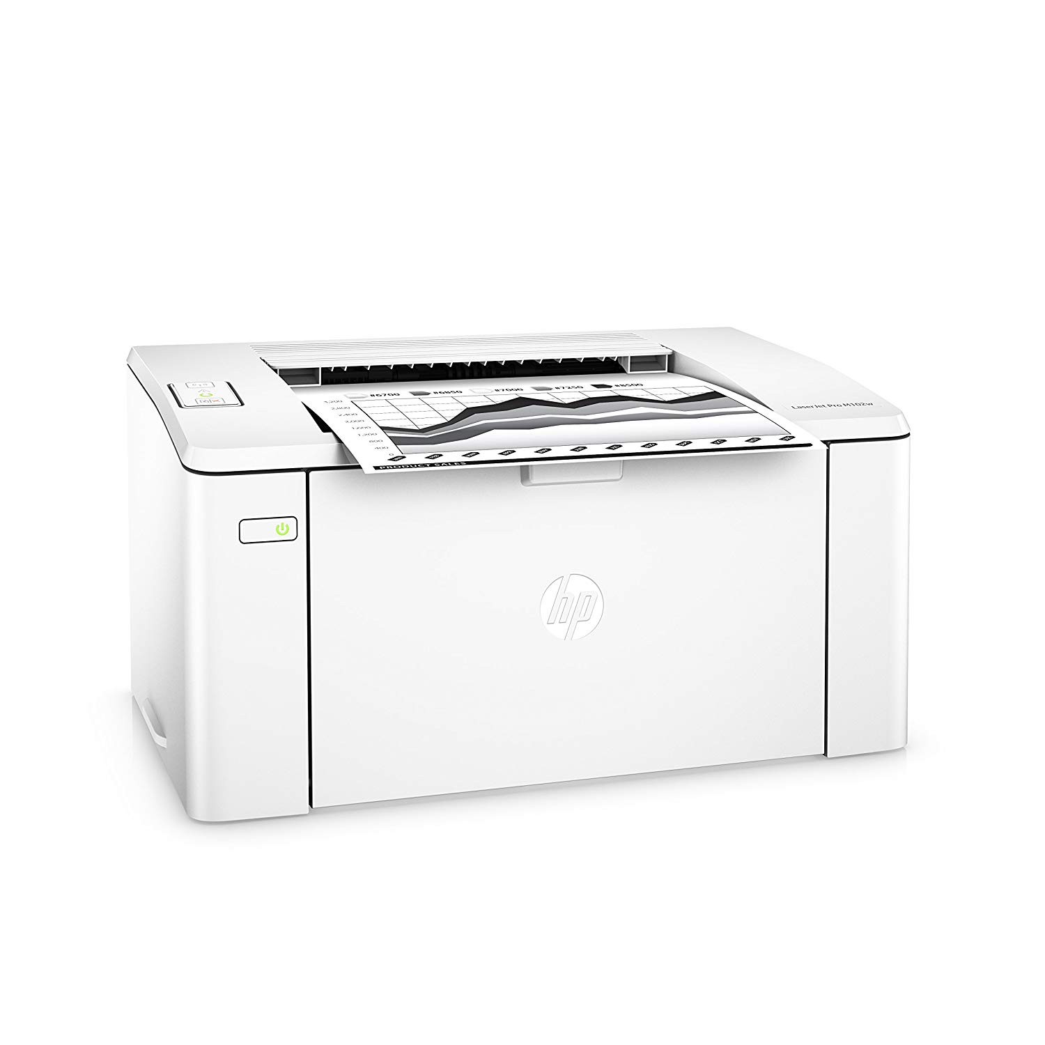 HP Bezprzewodowa drukarka laserowa  LaserJet Pro M102w (G3Q35A). Zastępuje drukarkę laserową  P1102