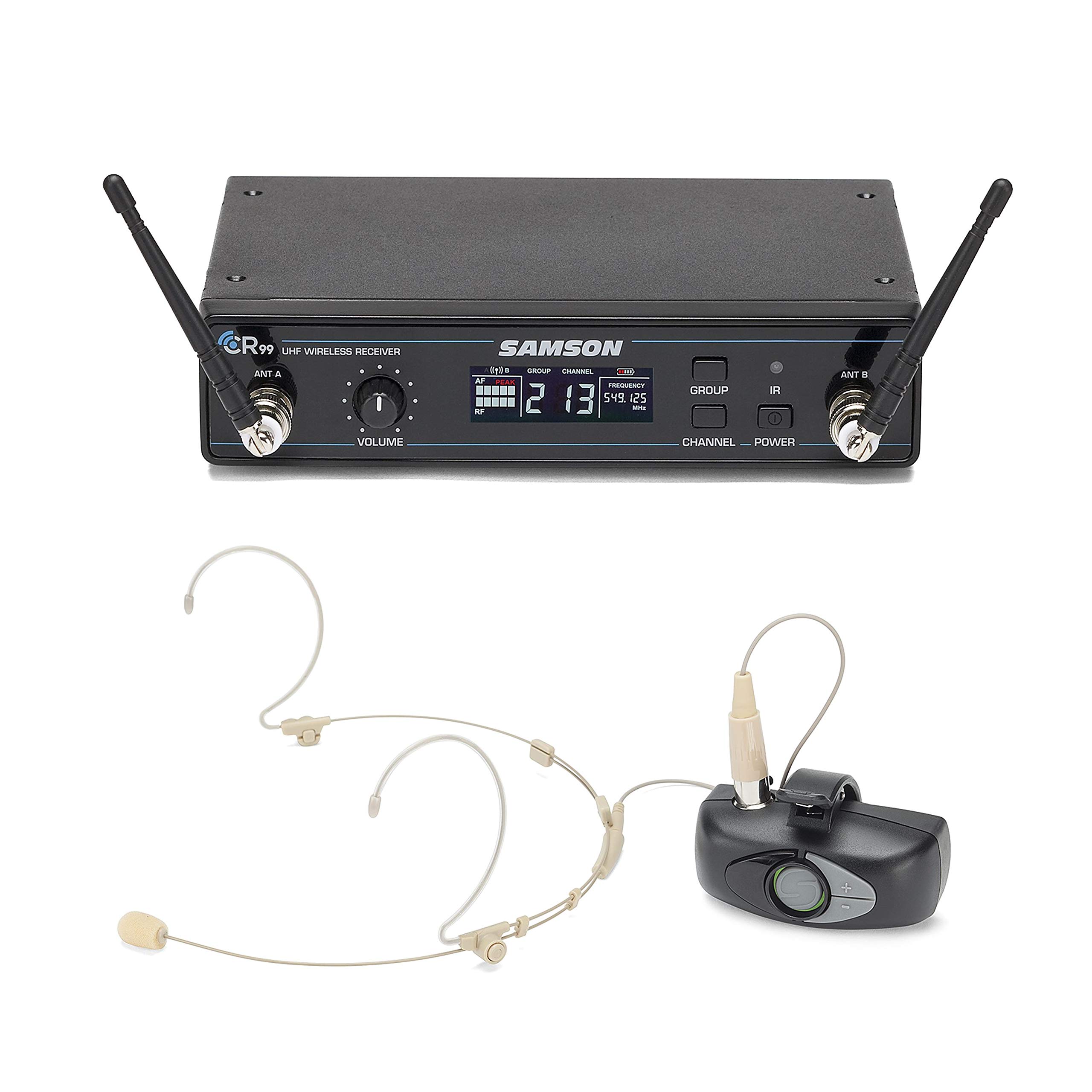 Samson AHX Headset Micro Transmitter UHF Wireless System, K Band