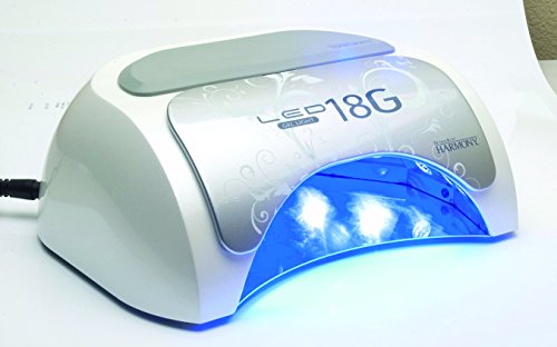 Gelish Harmony LED 18G Żelowy lakier do paznokci